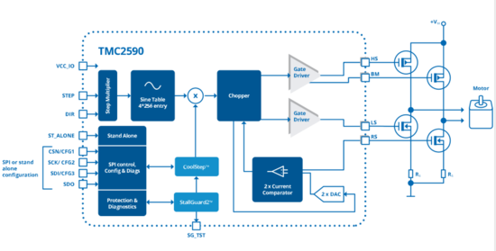 1567498041139568.png?imageView2/2/w/550 image.png?imageView2/2/w/550