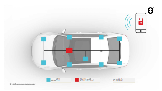 image.png?imageView2/2/w/550