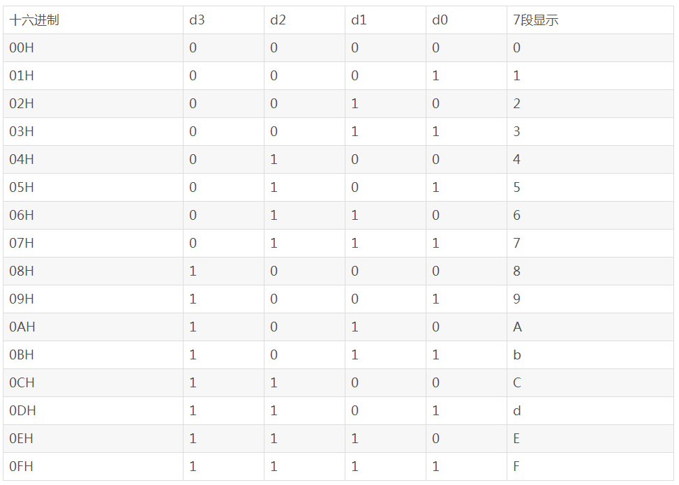 image.png?imageView2/2/w/550