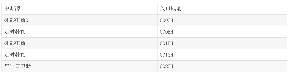 image.png?imageView2/2/w/550