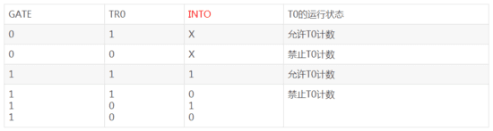 1567561654609123.png?imageView2/2/w/550 image.png?imageView2/2/w/550