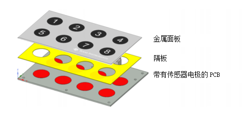 1567585943237265.png?imageView2/2/w/550 image.png?imageView2/2/w/550