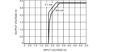 image.png?imageView2/2/w/550