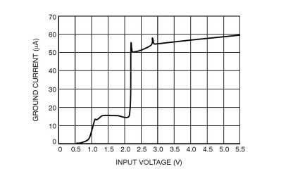 image.png?imageView2/2/w/550