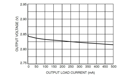 image.png?imageView2/2/w/550