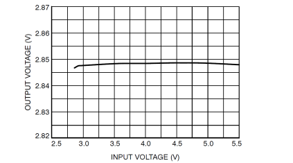 image.png?imageView2/2/w/550