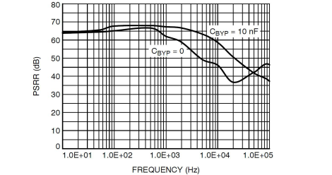 image.png?imageView2/2/w/550