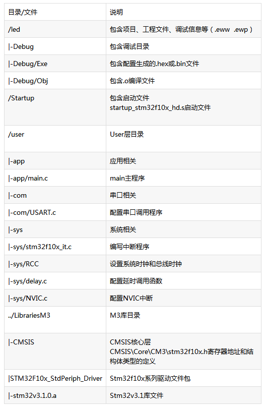 image.png?imageView2/2/w/550