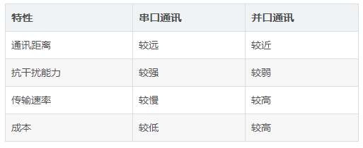 image.png?imageView2/2/w/550