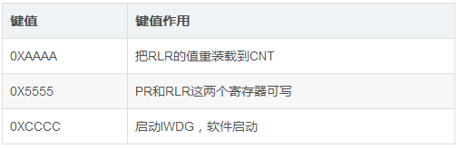 image.png?imageView2/2/w/550