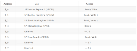 1568258289209738.png?imageView2/2/w/550 image.png?imageView2/2/w/550