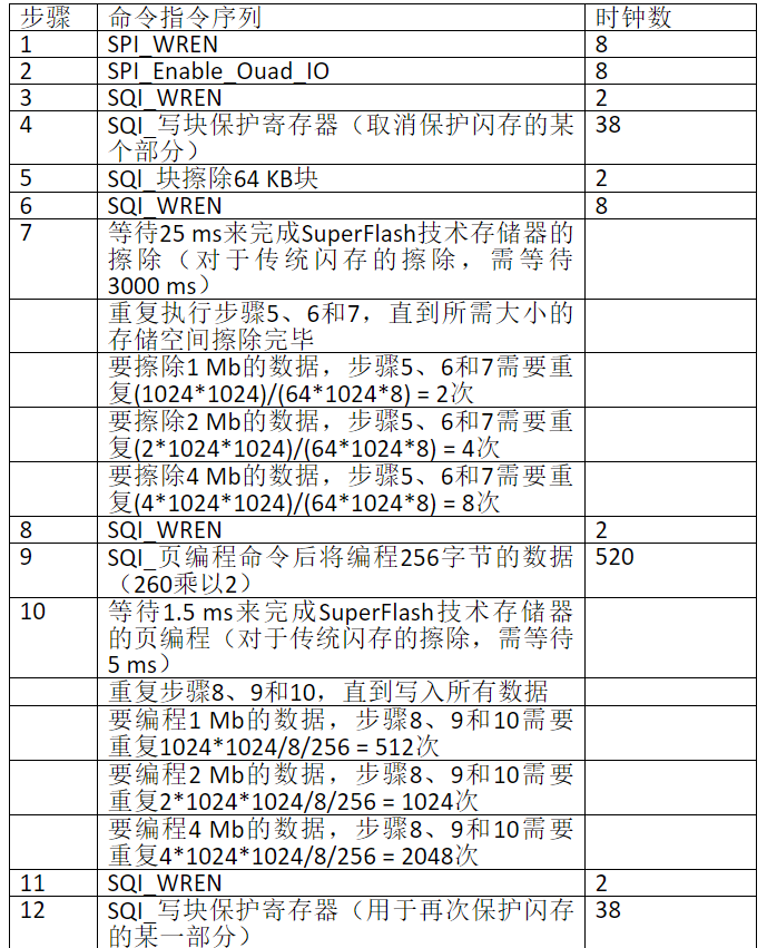 image.png?imageView2/2/w/550