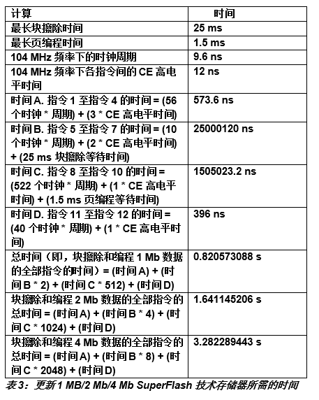 image.png?imageView2/2/w/550