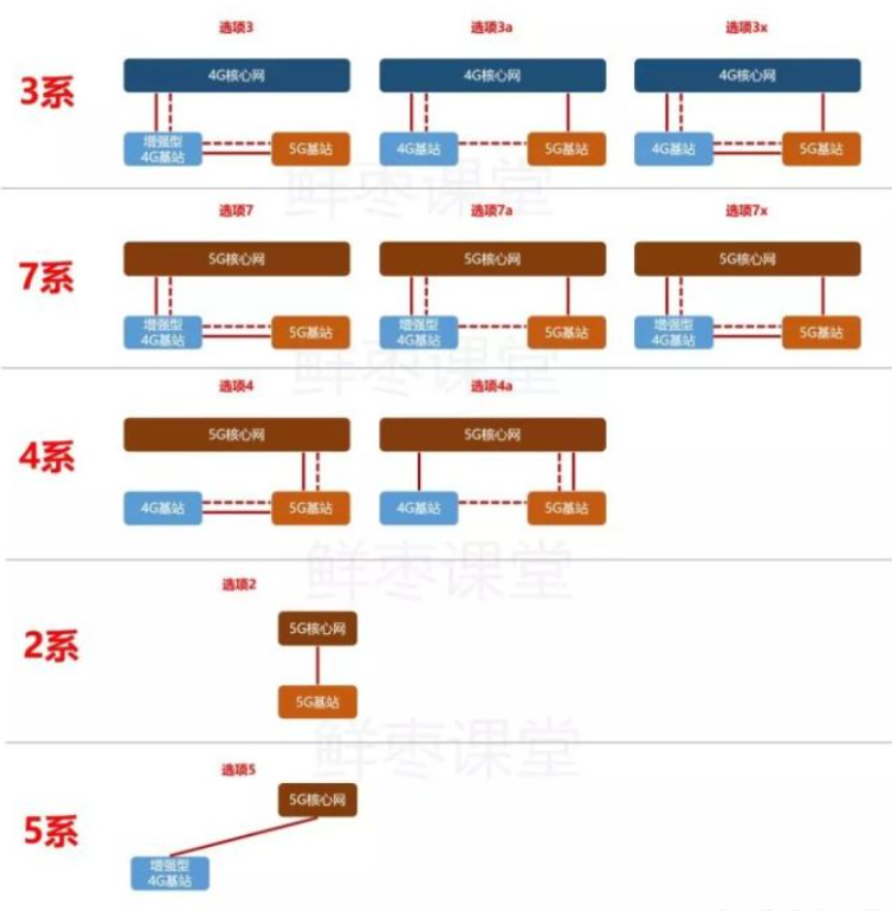 image.png?imageView2/2/w/550