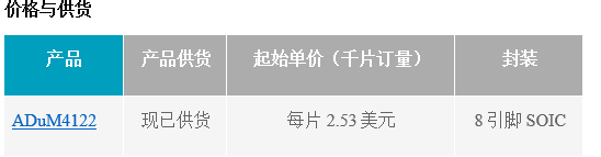  ADI推出最大化电源效率并最小化辐射的隔离技术