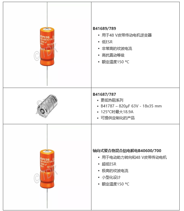 image.png?imageView2/2/w/550