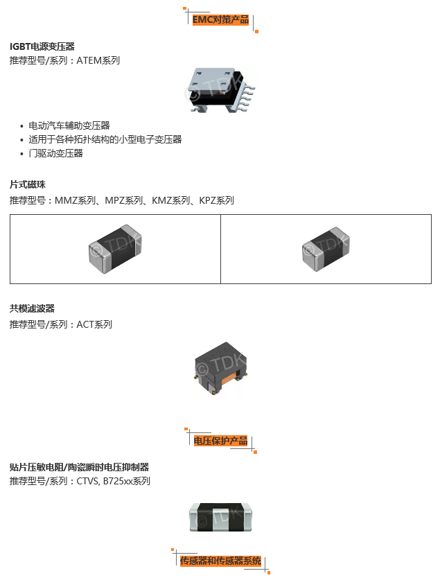 image.png?imageView2/2/w/550