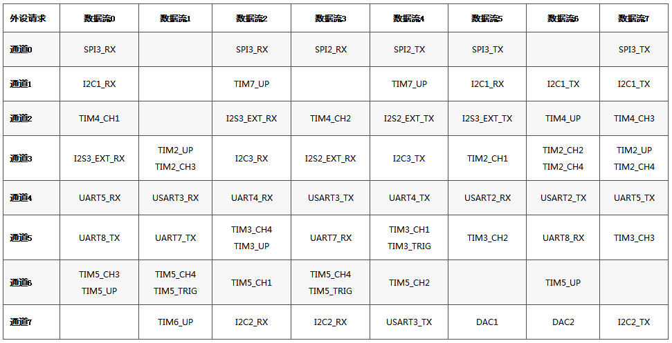 image.png?imageView2/2/w/550