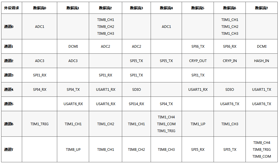 image.png?imageView2/2/w/550