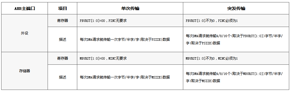 image.png?imageView2/2/w/550