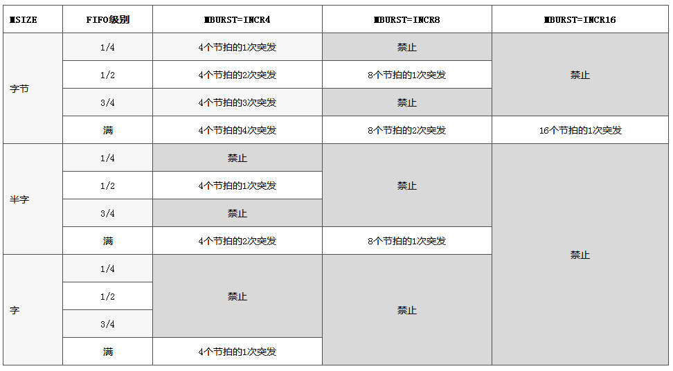 image.png?imageView2/2/w/550