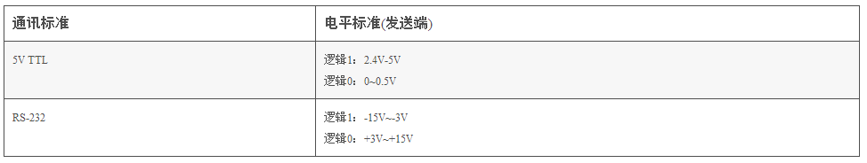 image.png?imageView2/2/w/550