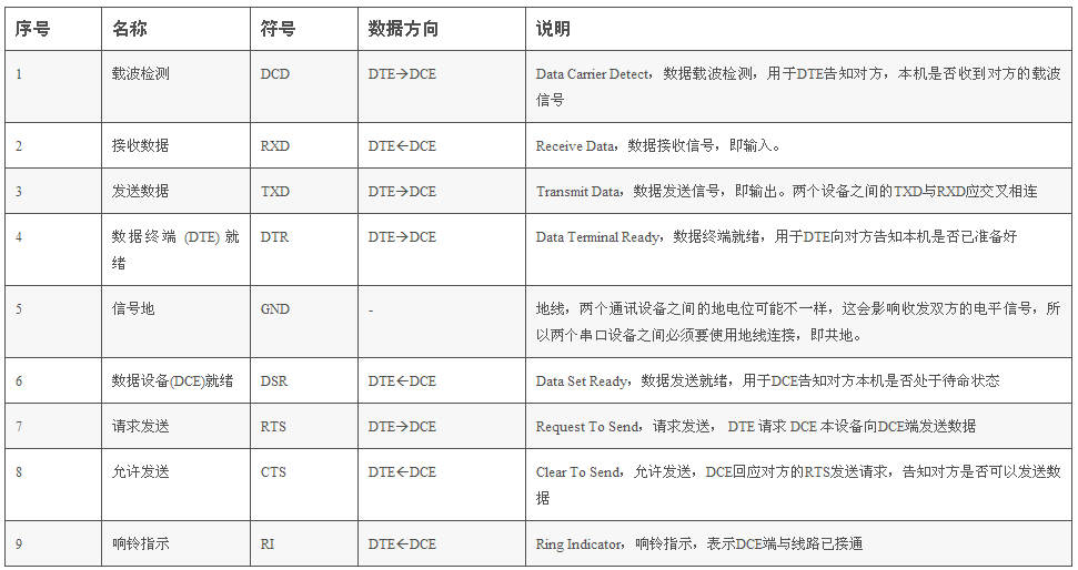 image.png?imageView2/2/w/550