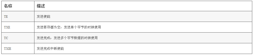 image.png?imageView2/2/w/550