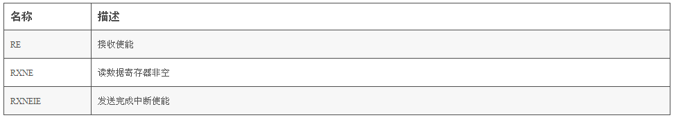 image.png?imageView2/2/w/550