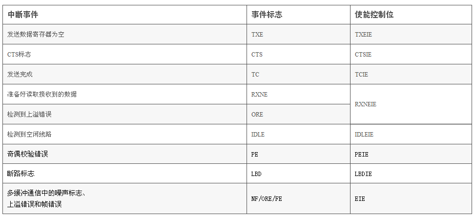 image.png?imageView2/2/w/550