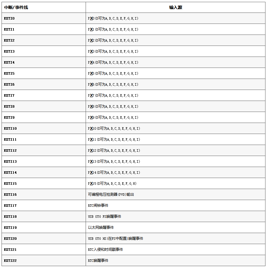 image.png?imageView2/2/w/550