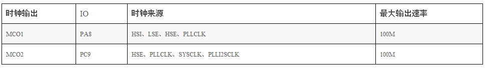 1568788664166924.png?imageView2/2/w/550 image.png?imageView2/2/w/550