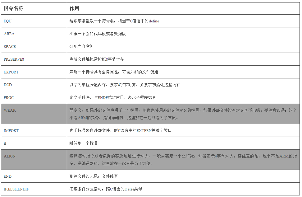 1568788905718007.png?imageView2/2/w/550 image.png?imageView2/2/w/550