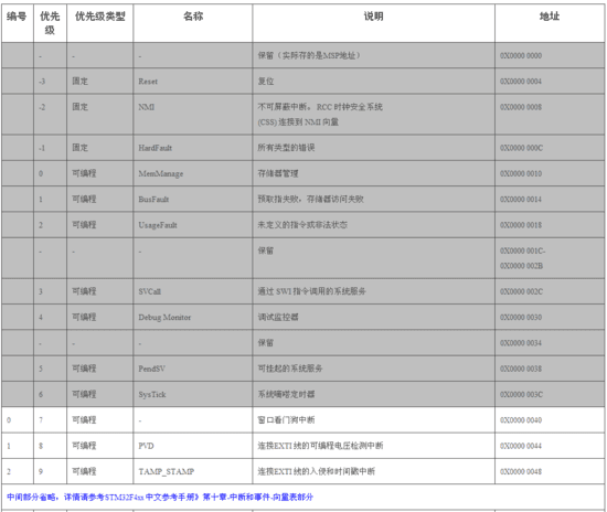 1568788956342234.png?imageView2/2/w/550 image.png?imageView2/2/w/550