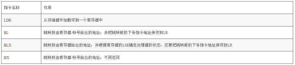 1568788996812085.png?imageView2/2/w/550 image.png?imageView2/2/w/550