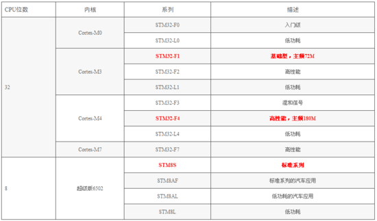 1568876716235701.png?imageView2/2/w/550 image.png?imageView2/2/w/550