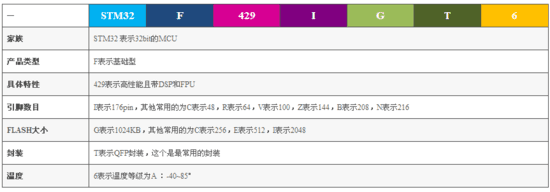 1568876735839606.png?imageView2/2/w/550 image.png?imageView2/2/w/550