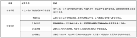 1568876769524759.png?imageView2/2/w/550 image.png?imageView2/2/w/550