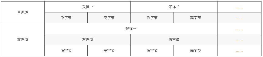 1568885943714350.png?imageView2/2/w/550 image.png?imageView2/2/w/550