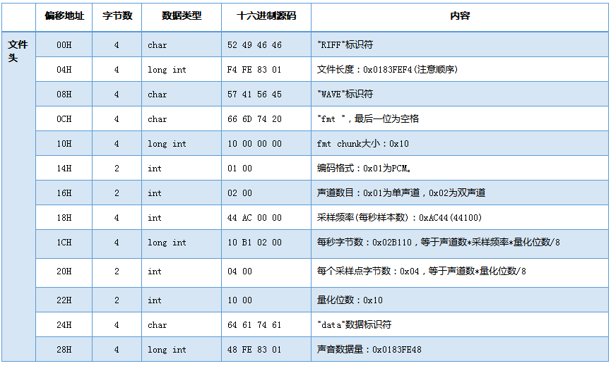 1568885984289347.png?imageView2/2/w/550 image.png?imageView2/2/w/550