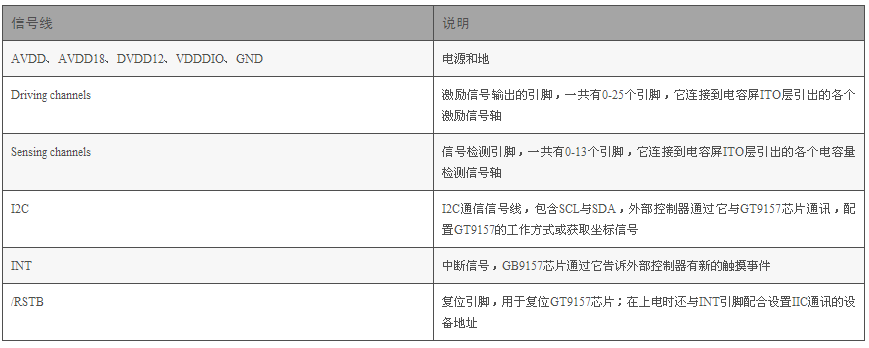 image.png?imageView2/2/w/550