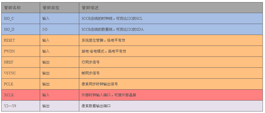 image.png?imageView2/2/w/550