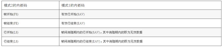 image.png?imageView2/2/w/550