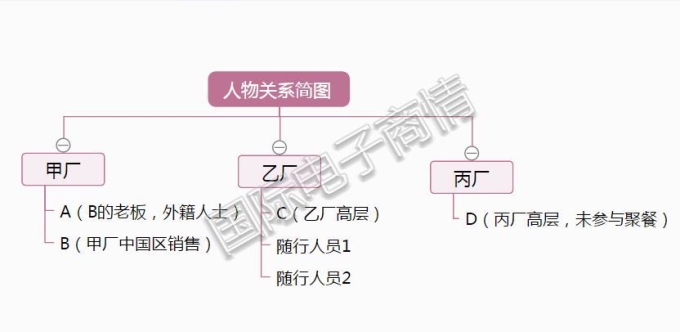 1.jpg?imageView2/2/w/550