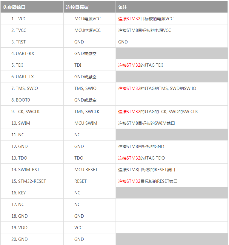 1569209024684817.png?imageView2/2/w/550 image.png?imageView2/2/w/550