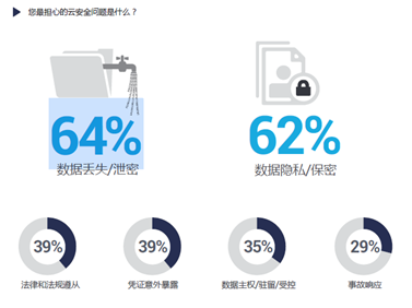 1569209471318246.png?imageView2/2/w/550 image.png?imageView2/2/w/550