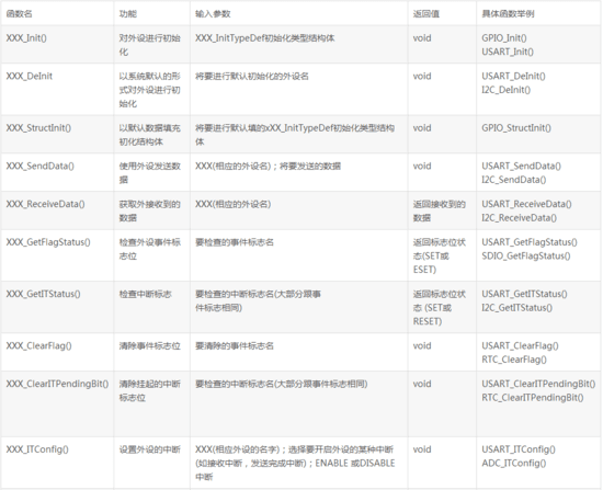 1569210165362704.png?imageView2/2/w/550 image.png?imageView2/2/w/550