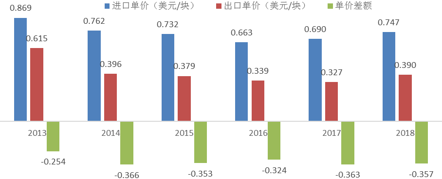 640.png?imageView2/2/w/550