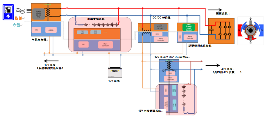 1569202866283459.png?imageView2/2/w/550