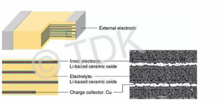 image.png?imageView2/2/w/550